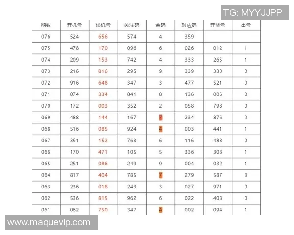 探索3D开奖号与试机号的奥秘揭示选号技巧与规律分析