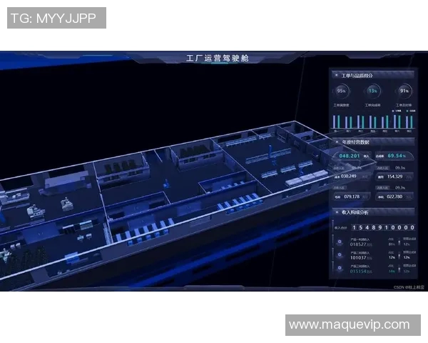 数字孪生技术在工厂生产中的效率提升引起关注，预计未来将有更多应用