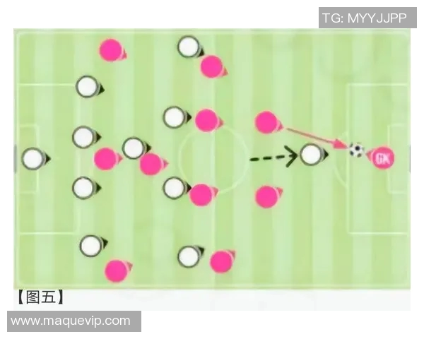 回传球的战术解析与运用技巧探讨如何提升球队整体配合能力
